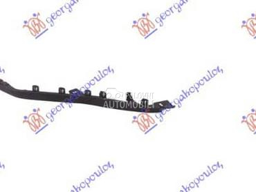 SPOJLER PREDNJEG BRANIKA Desno za Lexus RX od 2015. do 2020. god.