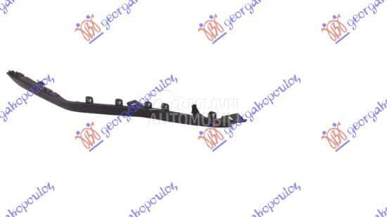 SPOJLER PREDNJEG BRANIKA Desno