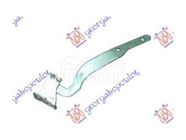 MAKAZE HAUBE Levo za Ford Mondeo od 1993. do 1996. god.