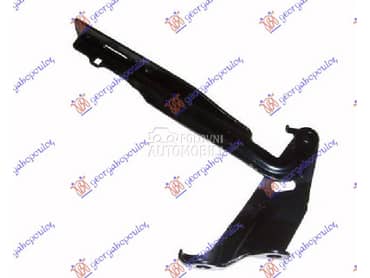 MAKAZE HAUBE Desno za Honda CR-V od 2013. do 2015. god.