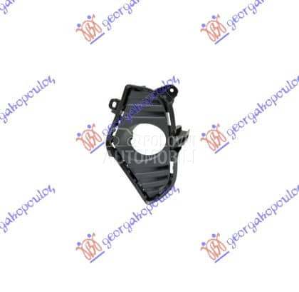 RESETKA PREDNJEG BRANIKA Levo