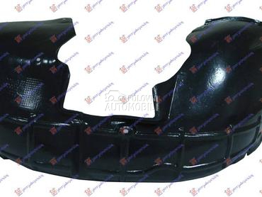 POTKRILO PLASTICNO Levo za Škoda Octavia od 2004. do 2008. god.