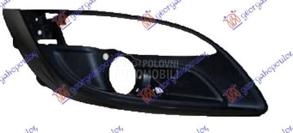 RESETKA PREDNJEG BRANIKA Desno