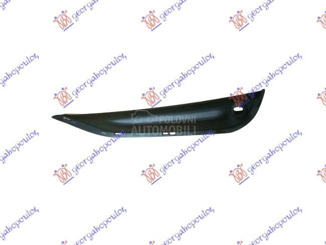 RESETKA PREDNJEG BRANIKA Desno