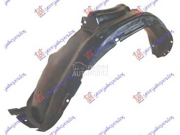 POTKRILO PLASTICNO Levo za Toyota RAV 4 od 1998. do 2000. god.