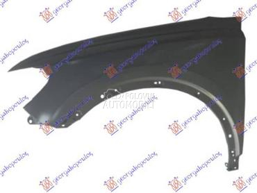 KRILO Levo za Audi Q3 za 2019. god.