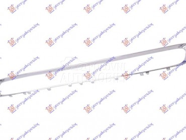 OKVIR CENTRALNE RESETKE... za MINI Cooper od 2015. do 2021. god.