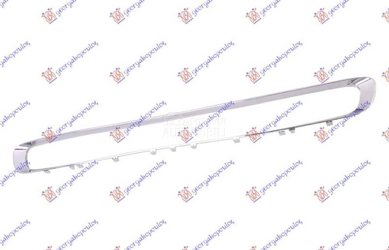 OKVIR CENTRALNE RESETKE...