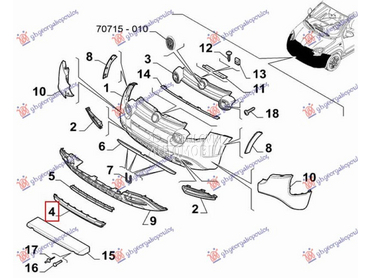 LAJSNA PREDNJEG BRANIKA za Fiat Panda za 2012. god.