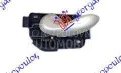 KVAKA PREDNJIH/ZADNJIH...