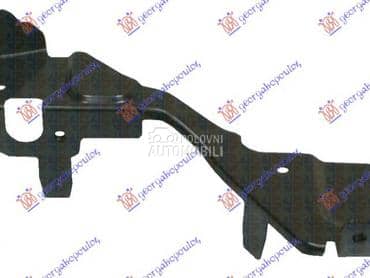 NOSAC FARA METALNI DEO Desno za Renault Kangoo od 2003. do 2008. god.