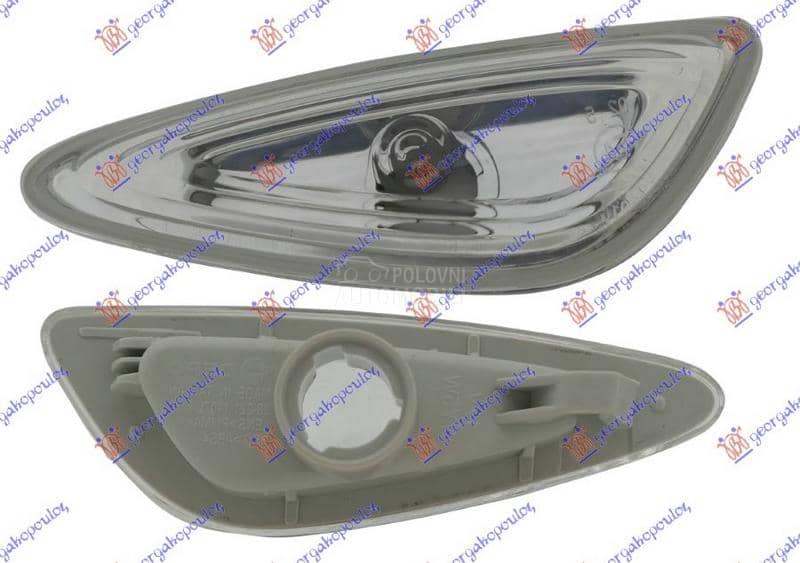 MIGAVAC U KRILU Desno