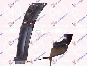 RUB PREDNJI Sprinter Desno za Mercedes Benz Ostalo od 2006. do 2013. god.