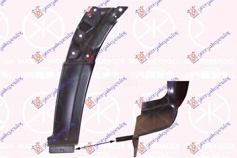 RUB PREDNJI Sprinter Desno