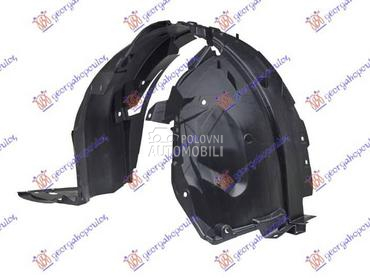 POTKRILO Desno za Nissan Qashqai za 2024. god.