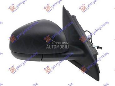 RETROVIZOR MEHANICKI SA... za Renault Twingo za 2019. god.