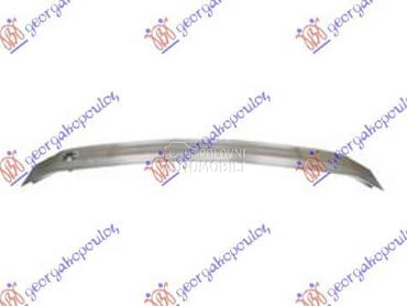 SINA PREDNJEG BRANIKA... za Mercedes Benz GLA Klasa za 2020. god.