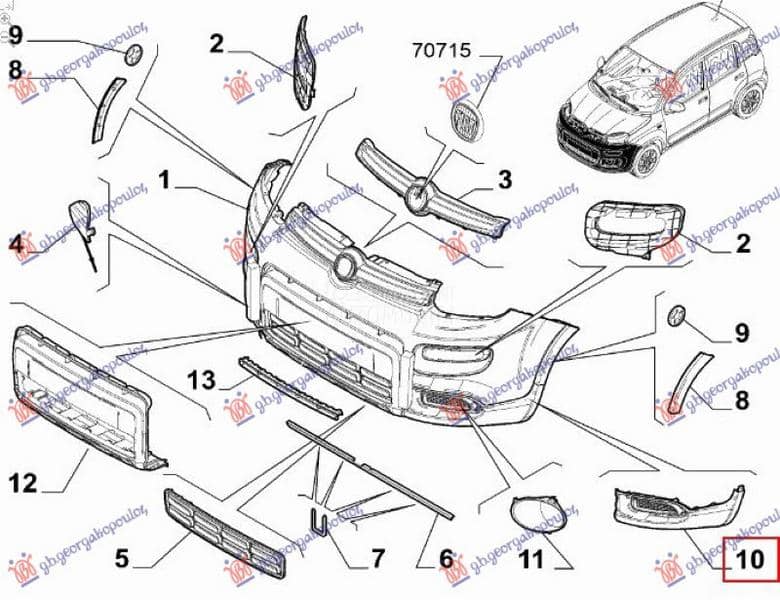 KRAJ PREDNJEG BRANIKA Desno