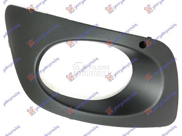 OKVIR MAGLENKE Sprinter Desno za Mercedes Benz Ostalo od 2013. do 2018. god.