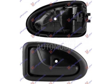 KVAKA PREDNJIH/ZADNJIH... za Renault Megane od 1996. do 1998. god.