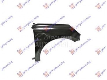 KRILO Desno za Renault Clio za 2023. god.