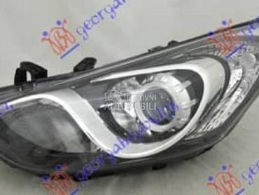 FAR ELEKTRICNI SA MIGAVCEM... za Hyundai i30 od 2012. do 2014. god.