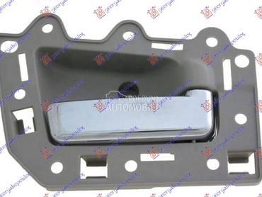 KVAKA PREDNJIH VRATA... za Jeep Grand Cherokee od 2005. do 2008. god.