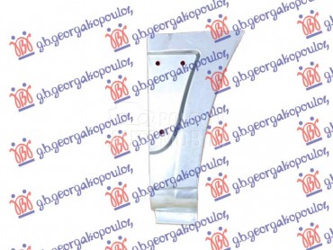 KRAJ ZADNJEG BLATOBRANA... za Fiat Ostalo za 2020. god.