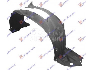 POTKRILO PLASTICNO Desno za Lexus UX za 2019. god.