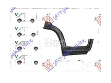 SAJTNA Movano Levo za Opel Ostalo za 2021. god.