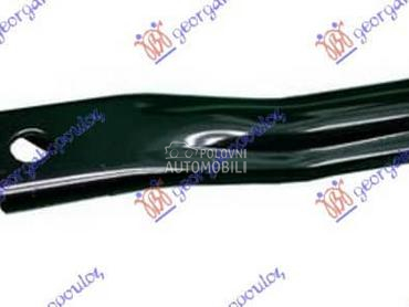 NOSAC PREDNJEG BRANIKA... za Hyundai i30 za 2020. god.