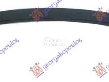 SINA PREDNJEG BRANIKA za BMW Serija 1 od 2007. do 2013. god.