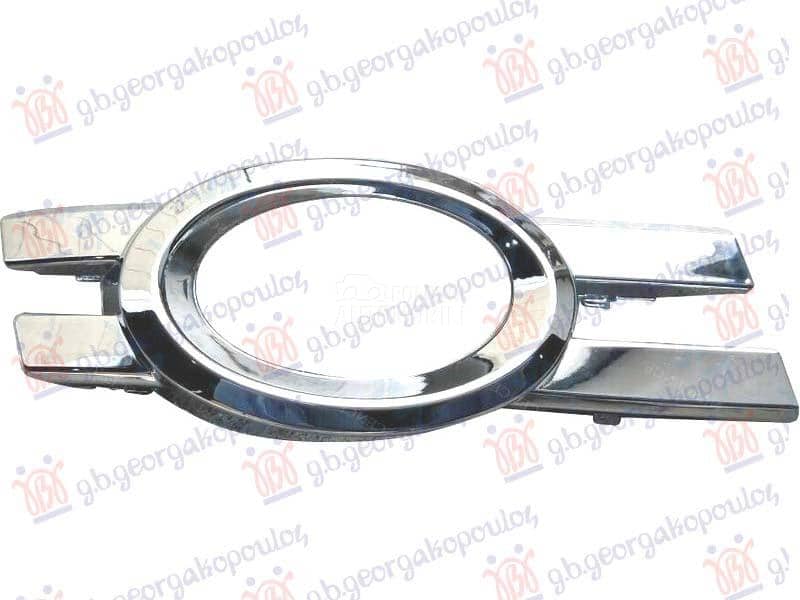 RESETKA PREDNJEG BRANIKA...