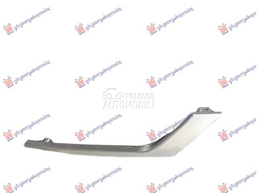 LAJSNA ZADNJEG BRANIKA... za Land Rover Range Rover Evoque za 2019. god.