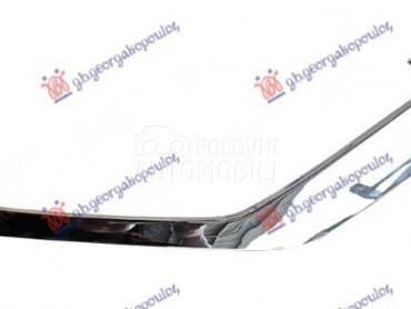 LAJSNA RESETKE PREDNJEG... za Volvo S60 za 2018. god.