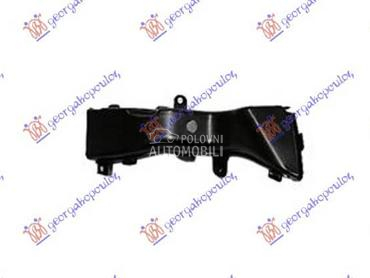 USMERIVAC VAZDUHA... za BMW Serija 2 od 2014. do 2019. god.