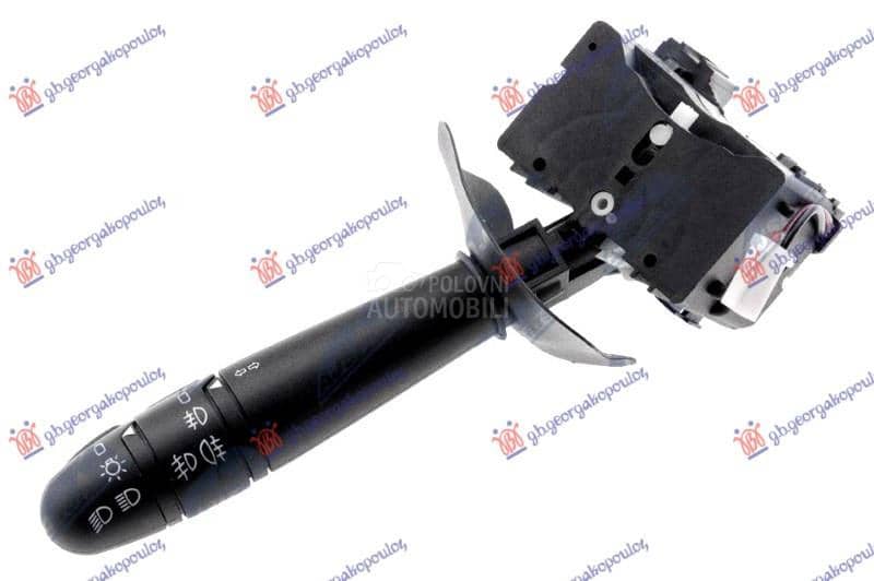 PREKIDAC/RUCICA NA VOLANU