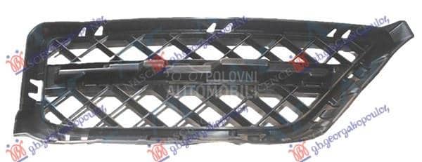 RESETKA PREDNJEG BRANIKA Desno