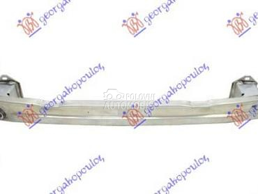 SINA PREDNJEG BRANIKA... za BMW X1 od 2019. do 2022. god.