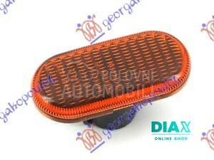 MIGAVAC U KRILU ZUTI