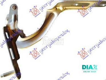 MAKAZE HAUBE za Renault Megane od 1999. do 2002. god.