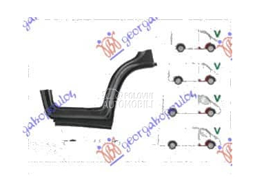SAJTNA E Desno za Citroen Ostalo od 2020. do 2023. god.