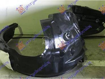 POTKRILO Desno za Subaru Forester od 2015. do 2019. god.