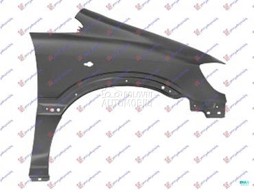 BLATOBRAN za Opel Zafira od 1999. do 2005. god.