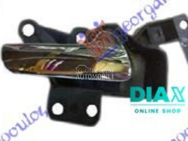 KVAKA ZADNJIH VRATA UNUTRASNJA za Opel Zafira od 1999. do 2005. god.