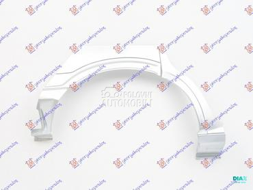 RUB za Opel Zafira od 1999. do 2005. god.