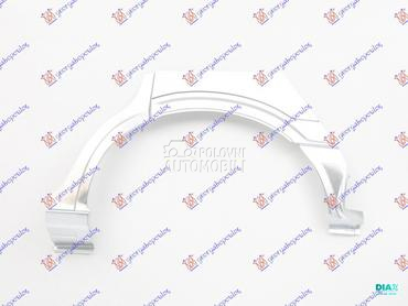 RUB za Opel Zafira od 1999. do 2005. god.