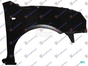 BLATOBRAN za Volkswagen Lupo od 1998. do 2005. god.