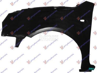 BLATOBRAN za Volkswagen Lupo od 1998. do 2005. god.