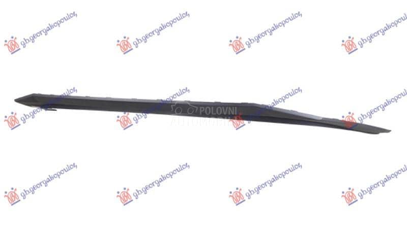 SPOJLER PREDNJEG BRANIKA